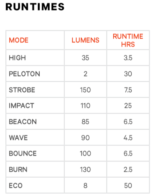 Infini KOR 800 Vorderlicht